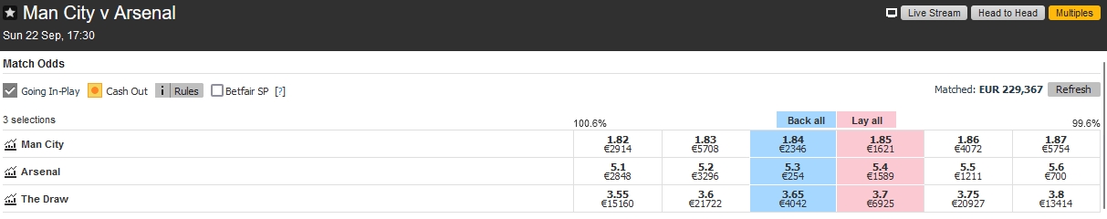 Banner superior de um site de Betting Exchange